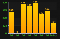 player_time.png